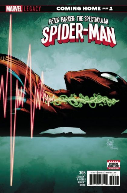 Peter Parker: The Spectacular Spider-Man #306 | Marvel Comics | NM-